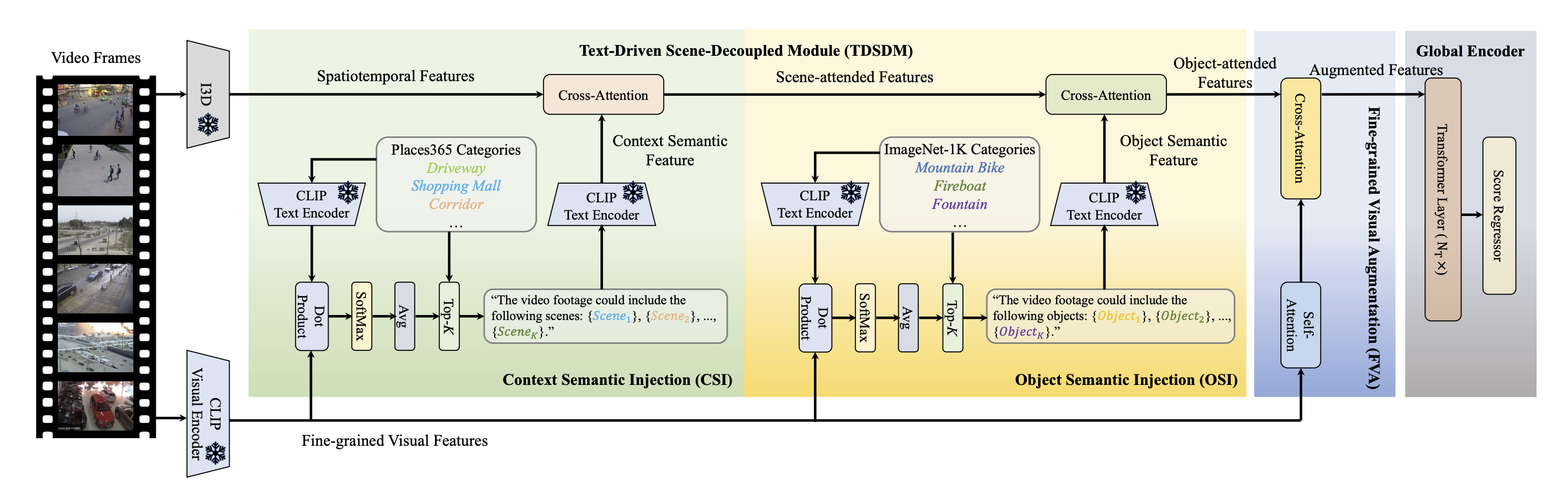ACM MM 2024 paper thumbnail